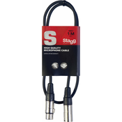 Stagg SMC1