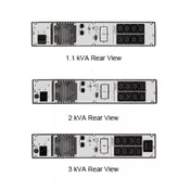 Delta UPS MX 3K Line-interactive 3kVA / 2,7kW