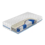 Madrac TJ74, Velicine: 200x200