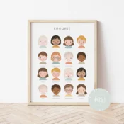 Its a moms world Edukativni poster za decu sa ramom Emocije A4