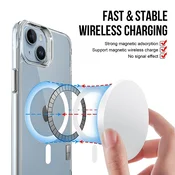 MM TPU IPHONE 15 PLUS - DROP-PROOF PURE MAGSAFE Clear