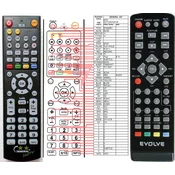 General ECG DVT1050TW PVR - združljiv daljinski upravljalnik znamke General
