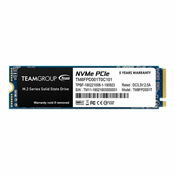 NVMe SSD TeamGroup MP33 Pro 1TB, R3500/W3000, TM8FPD001T0C101