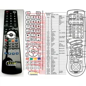 General JVC RM-SR774RU - compatible General-branded remote control