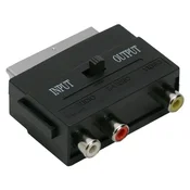 Scart-RCA pretvarac