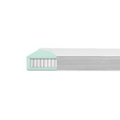 Medico Home Vzmetnica Oaza 80x220x24