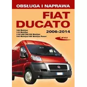 Fiat Ducato III (typ 250) modele 2006-2014...