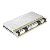 Madrac NK336, Velicine: 80x200