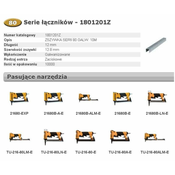 Bostitch Sponke 80 12 mm 10 m širine 12,8 mm