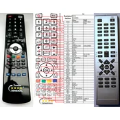 General GOGEN MSD701, MSD762, MSD801 - združljiv daljinski upravljalnik znamke General