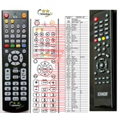 General SCHWAIGER DSR6600 HDCI - compatible General-branded remote control