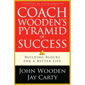 Coach Woodens Pyramid of Success