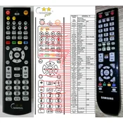 General SAMSUNG AK63-00562A - združljiv daljinski upravljalnik znamke General