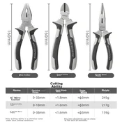 Masterproof Set klešta, 3 komada