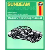 Sunbeam Alpine & Rapier Owners Workshop Manual