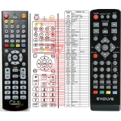 General ECG DVT1050TW PVR - compatible General-branded remote control