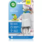 Air Wick Linen in the Air Electric električni osvežilec zraka s polnilom 19 ml