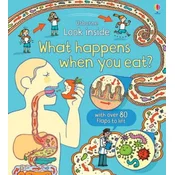 LOOK INSIDE WHAT HAPPENS WHEN