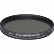 SYRP filter Variable ND kit - Small