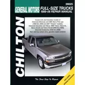 Gm Full Size Trucks
