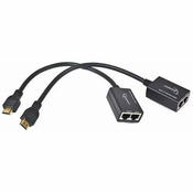 Gembird DEX-HDMI-01