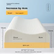 Beyond Jastuk od lateksa, Ergonomski