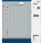List za krožno žago PRO Wood, 190 x 2,6 x 30 mm, T36