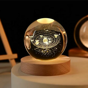 LED krogla | LUMABALL