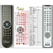 General SONY RMT-V407A - združljiv daljinski upravljalnik znamke General