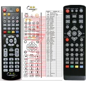General ECG DVT950PVR - združljiv daljinski upravljalnik znamke General