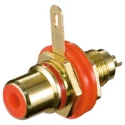 RCA uticnica