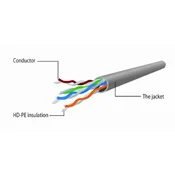 GEMBIRD Kabel rdeči dragulj utp cat5e 3m amarillo, (20755048)