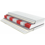 Vzmetnica Pocket Roll II - 120x190 cm
