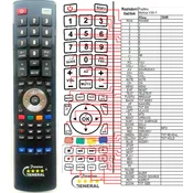 General FUJITSU SIEMENS MYRICA V30-1 - compatible General-branded remote control