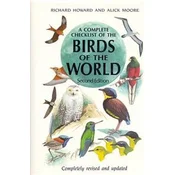 Complete Checklist Birds World