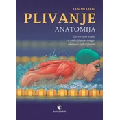 Plivanje - anatomija - Ian Mcleod