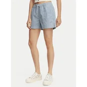 Guess Jeans Jeans kratke hlače W6GD53 D7881 Modra Regular Fit