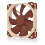 Noctua Ventilator NF-A14 PWM