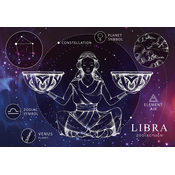 Interdruk - Puzzle Zodiak - Tehtnica 250 - 250 kosov