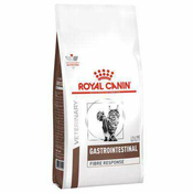 Royal Canin | Fibre response