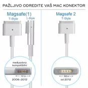 Punjac za laptop Apple 45W Magsafe