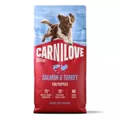 Carnilove Dog Active Puppy, briketi - losos in puran 12 kg