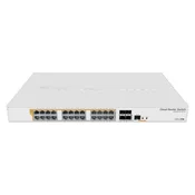 MIKROTIK CRS328-24P-4S+RM with RouterOS L5
