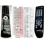 General SAMSUNG AH59-02147K - združljiv daljinski upravljalnik znamke General