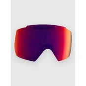 Anon M5S Lens perceive sun red