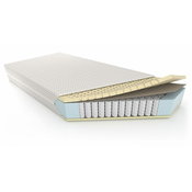 PerfectMatras Vzmetnica PERFECT RELAX-90x200