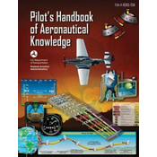 Pilots Handbook of Aeronautical Knowledge (Federal Aviation Administration): Faa-H-8083-25b
