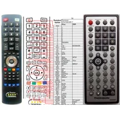 General THOMSON DTH725DVB-T - združljiv daljinski upravljalnik znamke General