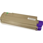 FENIX O-CX2032 Magenta toner za 5.000 strani nadomešča Oki 43324475 za Oki CX2032 MFP