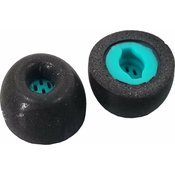 Dekoni Audio ETZ-GPRO-LG1 Priključki za slušalke